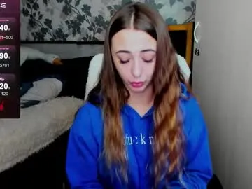 weakness4u model from cb