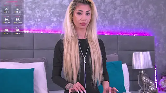 ApriLicious model from sc