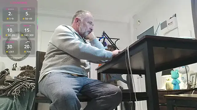 DaddybearVLC on StripChat