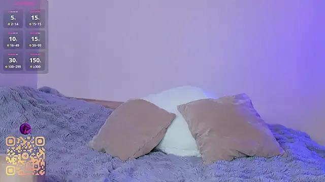 DaiquiriChan — oil on my tits