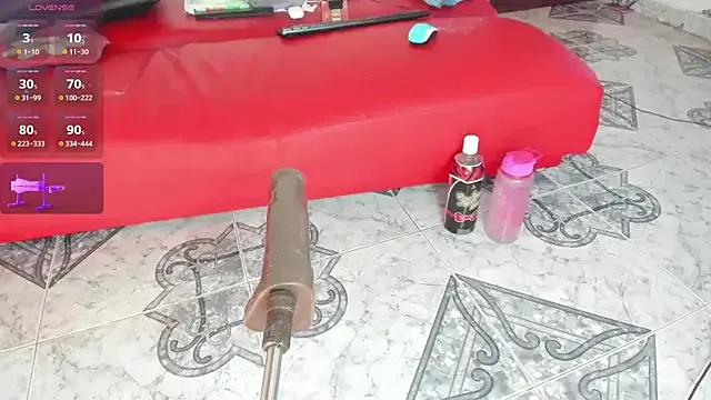 Dakotalove20 on StripChat