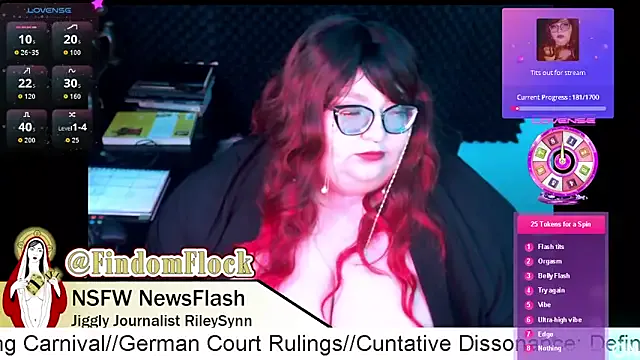 RileySynn — Titties 2 min