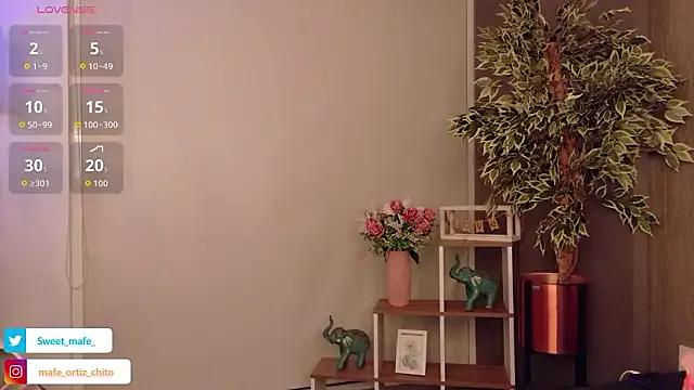 Sweet_Mafe model from sc