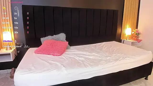 sweetsofia18 on StripChat 