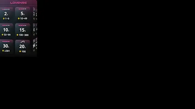 XX-CYY model from sc